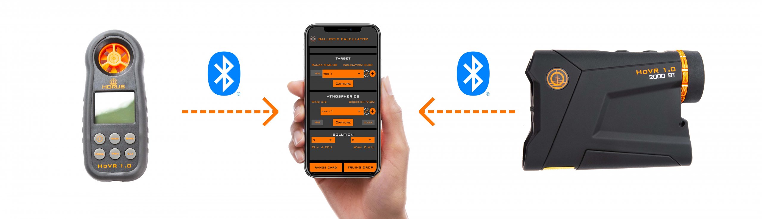 Kit bluetooth scaled