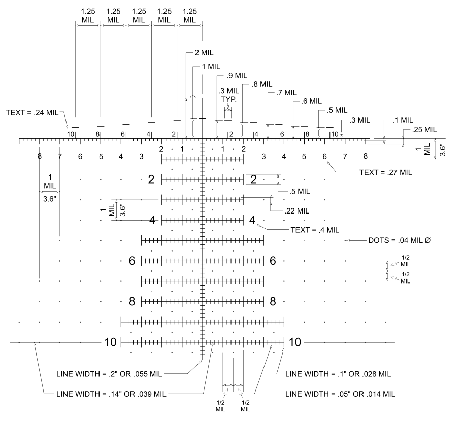 Original labeled H58® reticle dimensions
