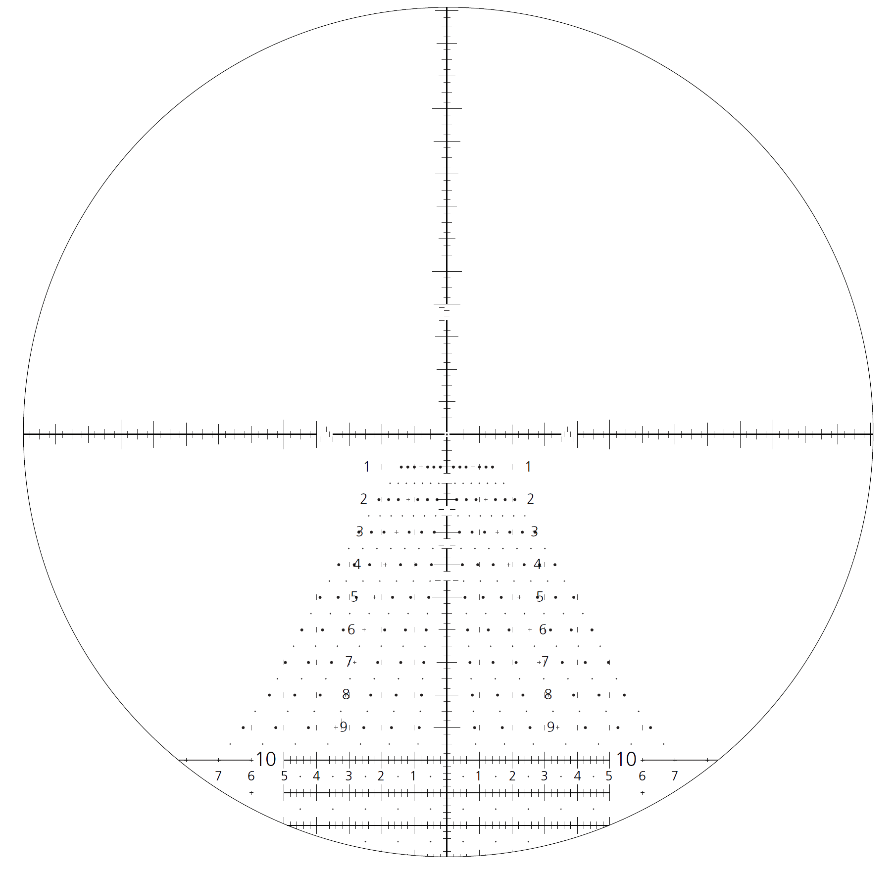 TREMOR2® reticle diagram