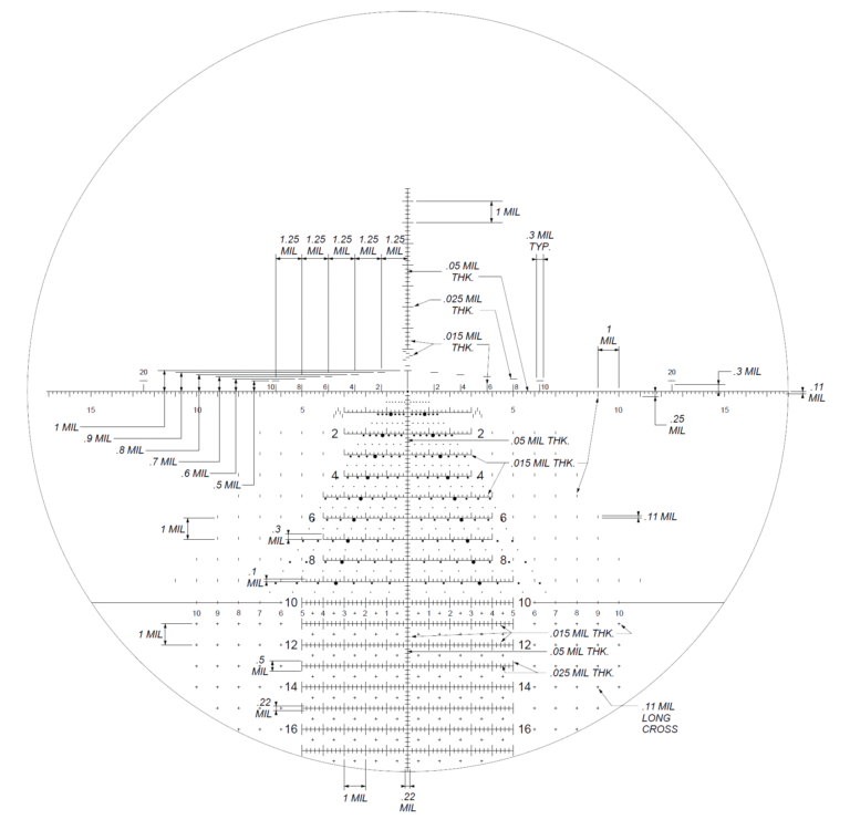Horus Grid callout diagram