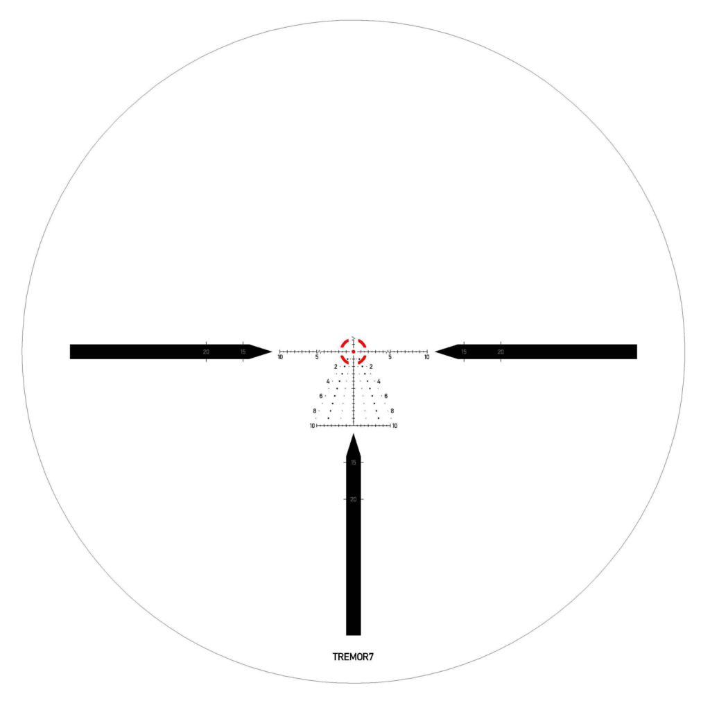 TREMOR7™ low magnification callout