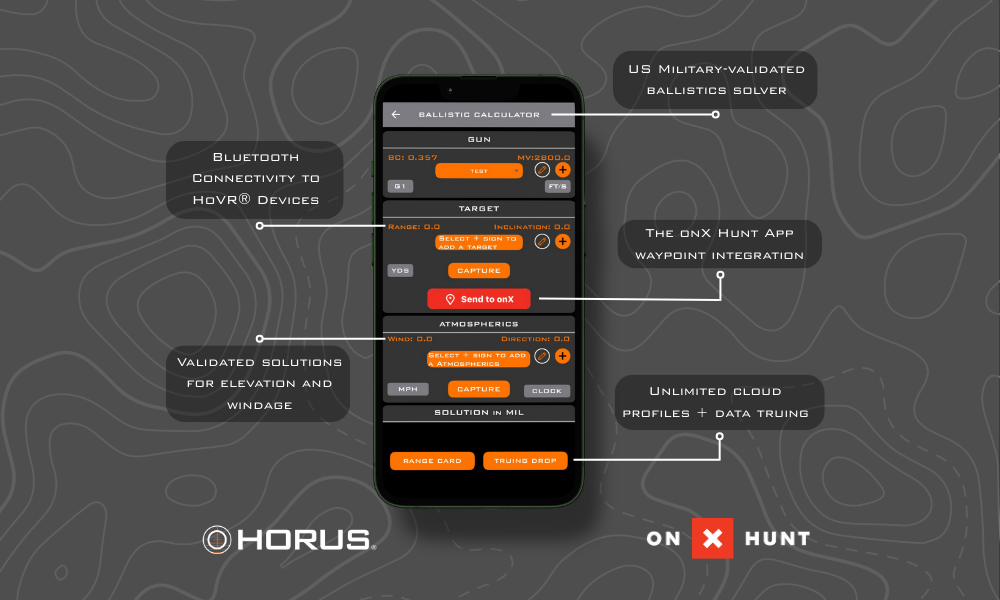 Horus Ballistic App Features