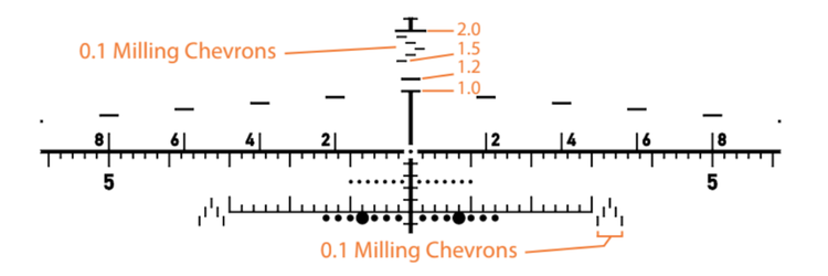 Milling Chevron TREMOR3 Milling Chevron TREMOR3