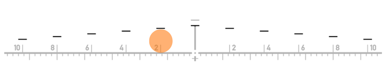 Rapid Range Bars with Target Rapid Range Bars with Target