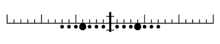 Time-of-Flight Wind Dots Time-of-Flight Wind Dots