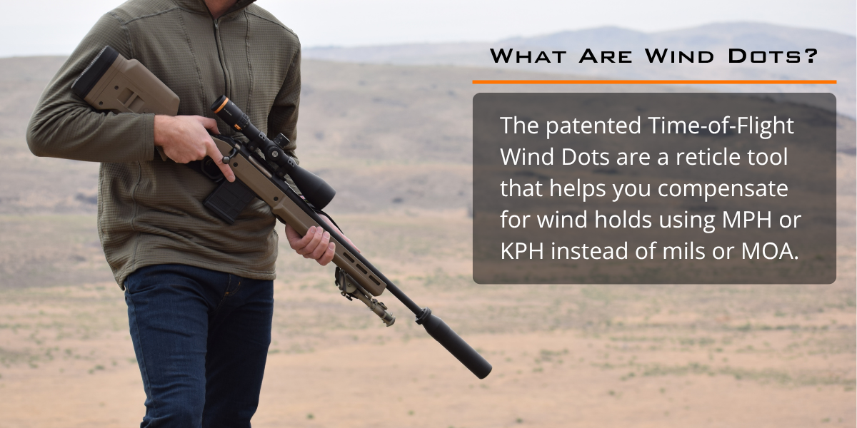 What Are Wind Dots? Man carrying weapon with Horus optic on it