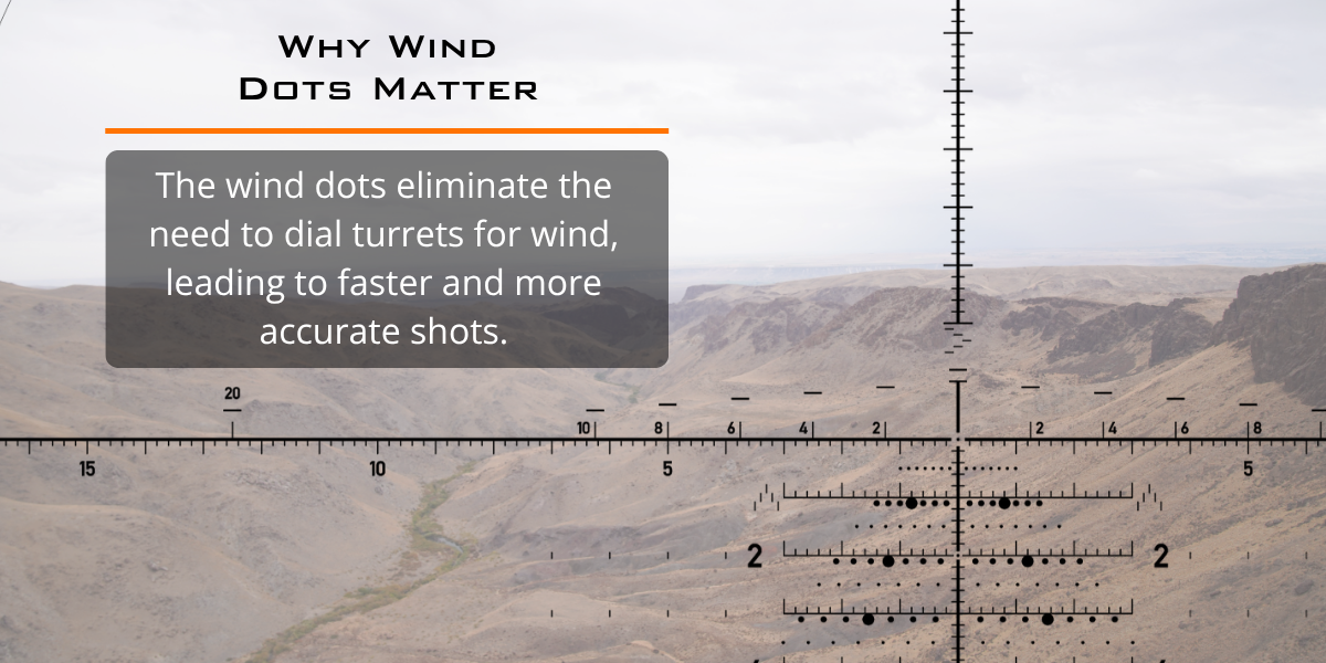 Why Wind Dots Matter reticle image over a desert background