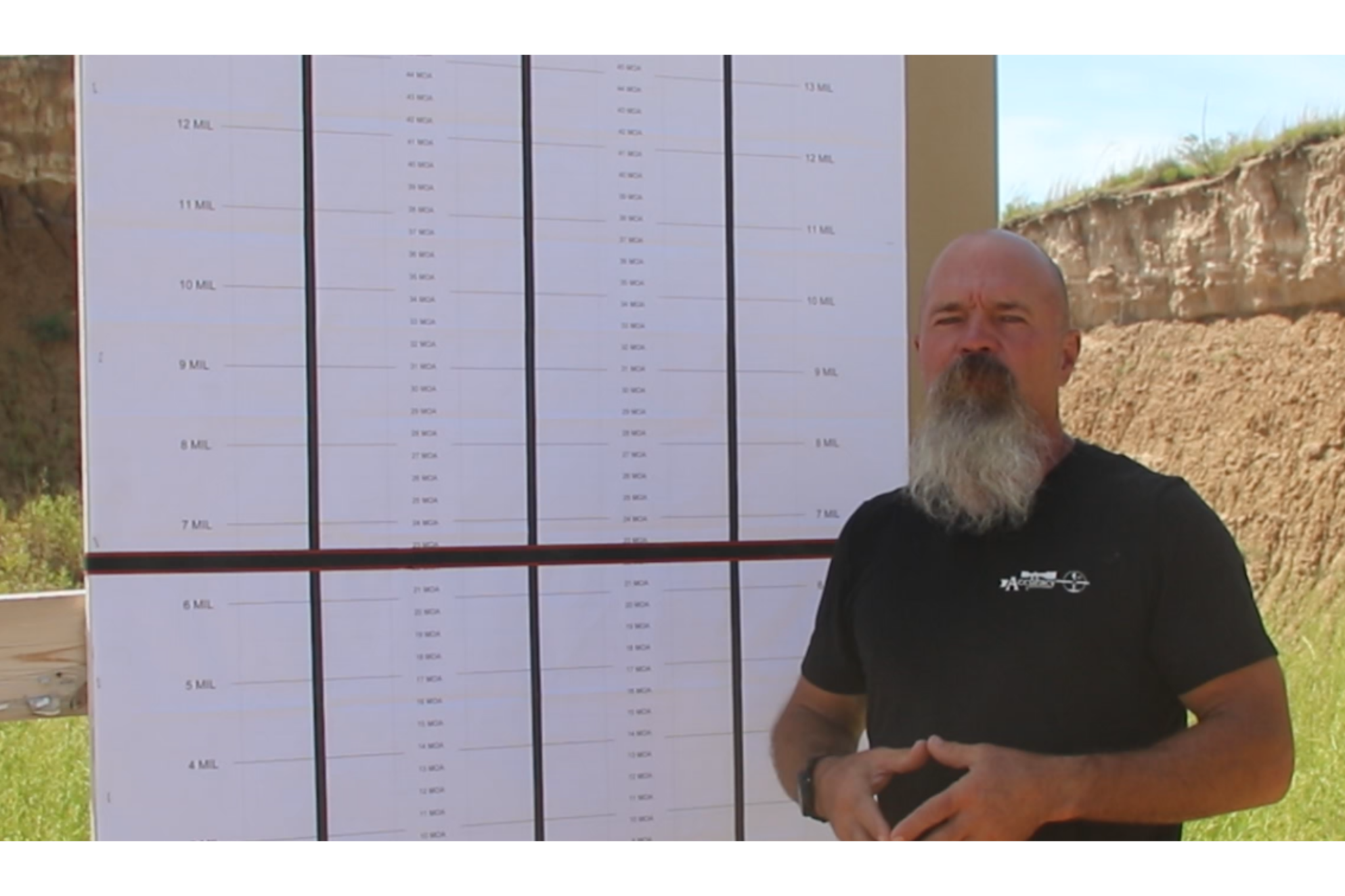 CATs Target – Elevation - Horus Vision