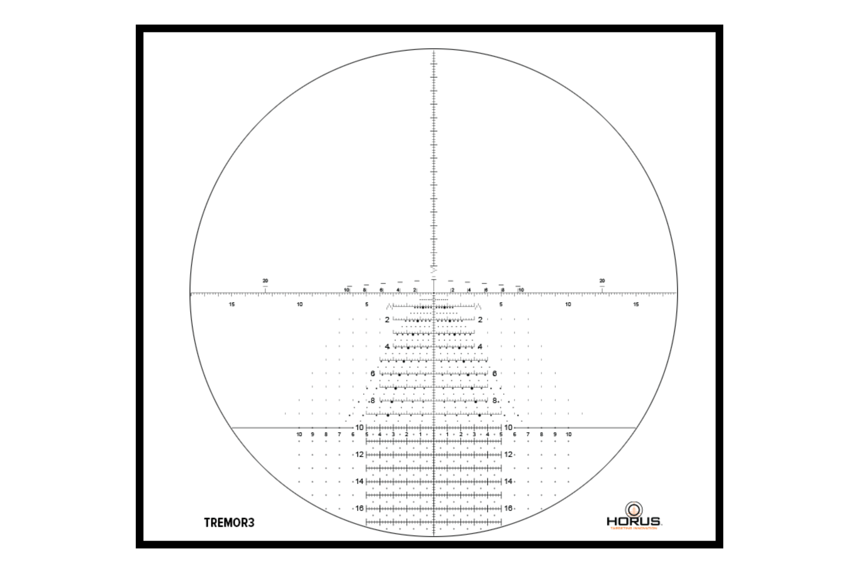 TREMOR3™ Reticle Poster